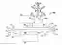 Fig. 01 - Airport system for safety and security