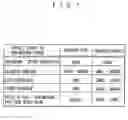 Fig. 02 - Optical feedback control unit, optical communication system, feedback control method, and recording medium for recording program