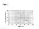 Fig. 12 - Photodetector having dual photodiode and gain adjusting amplifiers