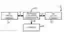 Fig. 01 - Optical Apparatus with Light Sensing