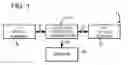 Fig. 02 - Optical Apparatus with Light Sensing
