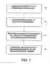 Fig. 02 - Condensation-induced gamma radiation as a method for the identification of condensable vapor