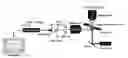 Fig. 01 - Mass spectrometry and mass spectroscope