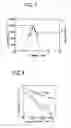 Fig. 07 - Mass spectrometry and mass spectroscope