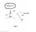 Fig. 08 - Metastable CID