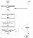 Fig. 01 - Chemical structure-insensitive method and apparatus for dissociating ions