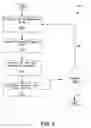 Fig. 06 - Chemical structure-insensitive method and apparatus for dissociating ions