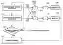 Fig. 01 - Image forming apparatus
