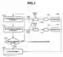 Fig. 02 - Image forming apparatus