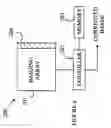 Fig. 06 - Compact CMOS-based x-ray detector adapted for dental applications