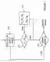 Fig. 07 - Compact CMOS-based x-ray detector adapted for dental applications