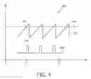 Fig. 05 - Pixel Implemented Current to Frequency Converter