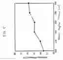 Fig. 06 - Light emitting devices