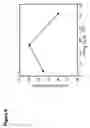 Fig. 07 - Light emitting devices