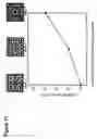 Fig. 12 - Light emitting devices