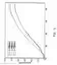 Fig. 14 - Light emitting devices