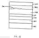 Fig. 18 - Light emitting devices