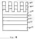 Fig. 19 - Light emitting devices