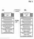 Fig. 03 - Semiconductor-based, large-area, flexible, electronic devices