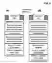 Fig. 07 - Semiconductor-based, large-area, flexible, electronic devices