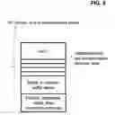 Fig. 10 - Semiconductor-based, large-area, flexible, electronic devices