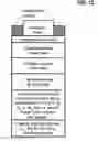 Fig. 13 - Semiconductor-based, large-area, flexible, electronic devices