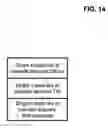 Fig. 15 - Semiconductor-based, large-area, flexible, electronic devices