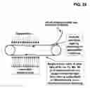 Fig. 25 - Semiconductor-based, large-area, flexible, electronic devices