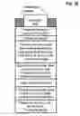 Fig. 29 - Semiconductor-based, large-area, flexible, electronic devices