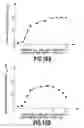 Fig. 11 - Diamond semiconductor element and process for producing the same