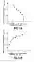 Fig. 12 - Diamond semiconductor element and process for producing the same