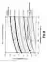 Fig. 27 - Diamond semiconductor element and process for producing the same