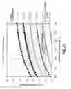 Fig. 28 - Diamond semiconductor element and process for producing the same