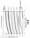 Fig. 29 - Diamond semiconductor element and process for producing the same