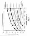 Fig. 32 - Diamond semiconductor element and process for producing the same