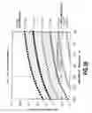 Fig. 40 - Diamond semiconductor element and process for producing the same