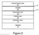 Fig. 03 - Thick nitride semiconductor structures with interlayer structures