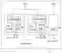 Fig. 01 - Design solutions for integrated circuits with triple gate oxides