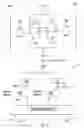 Fig. 04 - Design solutions for integrated circuits with triple gate oxides