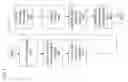 Fig. 06 - Method for reducing crosstalk in image sensors using implant technology