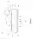 Fig. 02 - Backside illuminated CMOS image sensor with pinned photodiode