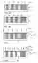 Fig. 02 - METHODS OF FORMING GAS DIELECTRIC AND RELATED STRUCTURE