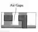 Fig. 01 - Interconnect structure with dielectric air gaps