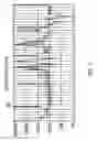 Fig. 08 - Electrical fuse structure for higher post-programming resistance