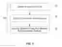 Fig. 04 - LOW COST AND LOW COEFFICIENT OF THERMAL EXPANSION PACKAGING STRUCTURES AND PROCESSES