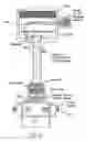 Fig. 06 - Apparatus for forming aggregate composite forms