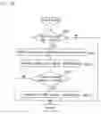 Fig. 17 - Gaming method and gaming machine accepting side bet
