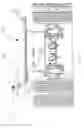 Fig. 02 - Active air suspension for mobile liquid tanks