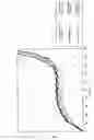 Fig. 09 - Bumper absorber