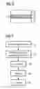 Fig. 03 - Piezoceramic multilayer actuator and method of manufacturing a piezoceramic multilayer actuator